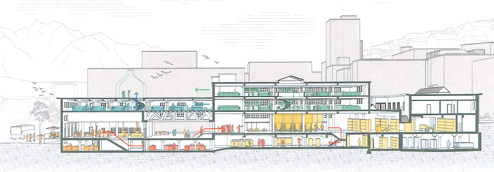 Eine erste Skizze der geplanten Stadtbrauerei (gelb) und der künftigen Büroflächen (grün) sowie des Schalander (orange) und Bereiche für Brauereiführungen (rot).